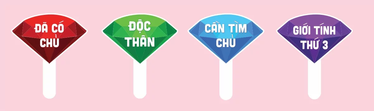 Da Co Chu